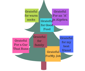 Gratitude Tree